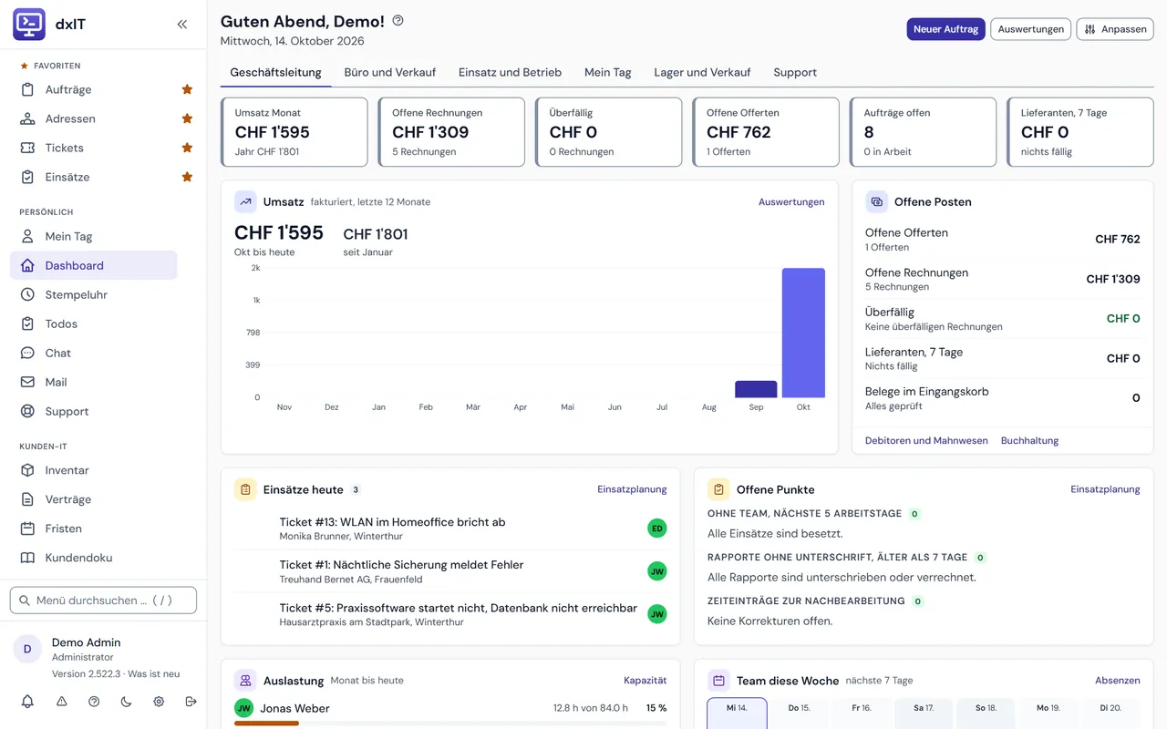 dxIT: Dashboard mit Umsatz, offenen Posten und den Einsätzen des Tages
